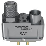 homeway Module