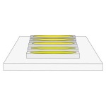 Brumberg 15292003 LED-Flexplatinen-Set 5 Meter 9,6 W/m 3100K IP00 140 LED/m CRI > 85 inkl. 