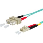 Metz Connect 151J1EOJO20E Duplexkabel LC/SC 50,0 OM3 2 Meter 