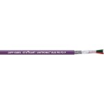 Lapp Kabel 2170222 UNITRONIC BUS FD P L2/FIP 1x2x0,64 100 Meter 