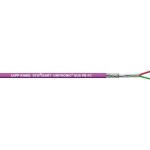 Lapp Kabel 2170220 UNITRONIC BUS L2/FIP 1x2x0,64 100 Meter 