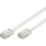 Goobay 95150 Flachkabel U/UTP Cat6 weiß 0,5 Meter 