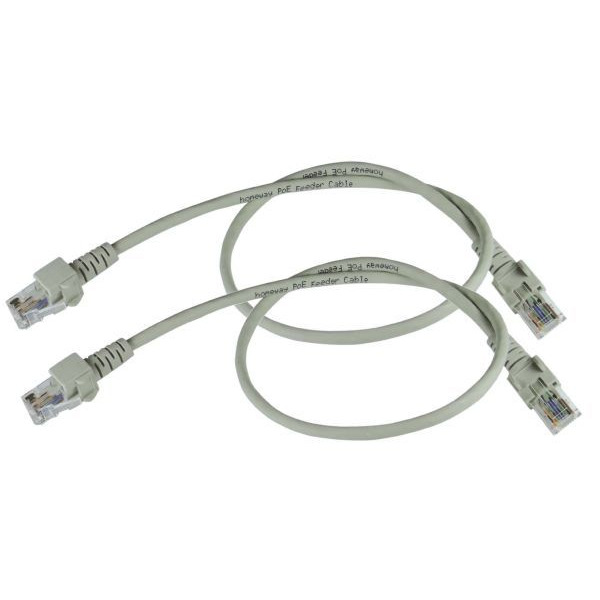 Homeway HW-INAPFEED005 Feeder-Patchkabel 0,5 Meter (2er Set) 2 Stück